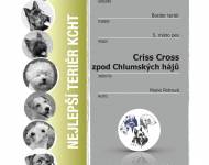 Klub chovatelů teriérů